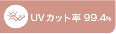 UVカット率99.4%