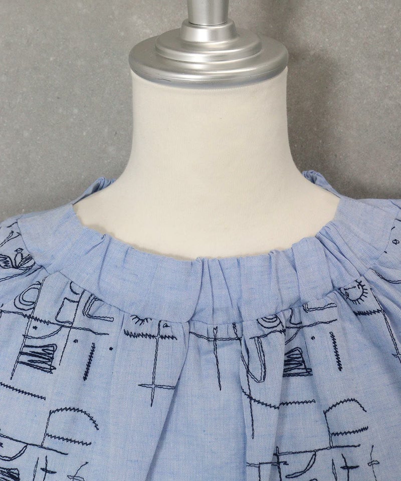 首元部分（ブルー）