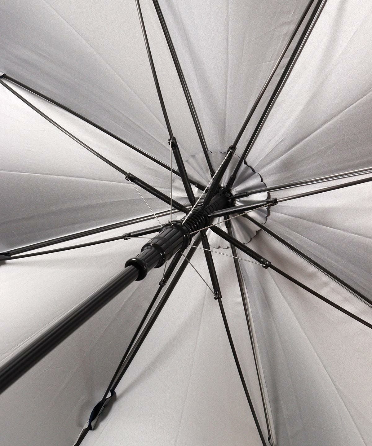 内側部分(ブルー)