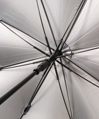 内側部分(ブルー)