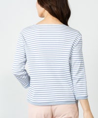 モデル着用画像(ブルー)